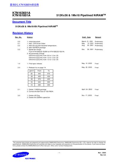 Samsung K7N163601A 512Kx36 Pipelined SRAM Datasheet - cover page