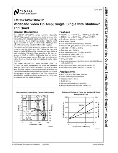 National Semiconductor LMH6714/6720/6722 Datasheet - cover page