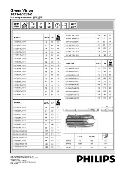 Philips BRP361/362/363 Installation Guide - cover page
