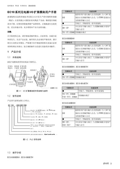 Myiter EC10 Series Passive I/O Extension Module User Manual - cover page