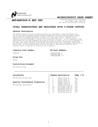 national semiconductor MN54ABT646-X REV 0B0 MICROCIRCUIT DATA SHEET OCTAL TRANSCEIVERS AND REGISTERS WITH 3-STATE OUTPUTS handbook - cover page