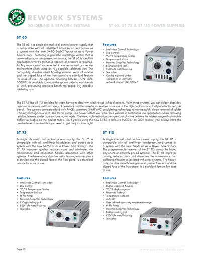 Rework ST 65 / ST Z5 / ST 115 Power Supply Manual - cover page
