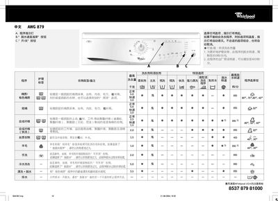 Whirlpool AWG 879 washing machine Manual - cover page
