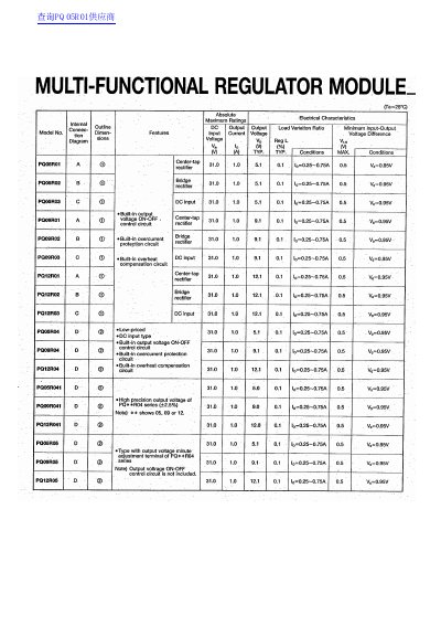 Multi-Functional Regulator Module Datasheet - cover page