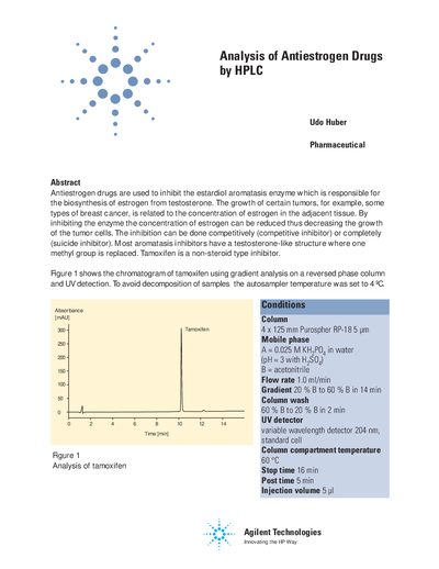 Agilent 1100 Series Analysis of Antiestrogen Drugs by HPLC Application Note - cover page