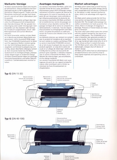 HO-MATIC G(DN 15-32) G(DN 40-100) F(DN 40-150) technology data - cover page