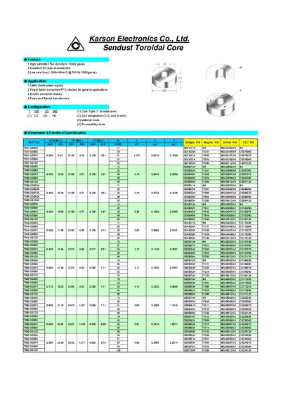 Karson Electronics T038-SD060 Sendust Toroidal Core Datasheet - cover page
