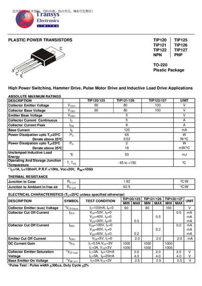 Transys TIP120/121/122/125/126/127 Plastic Power Transistor Datasheet - cover page