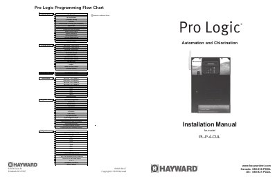 Hayward Pro Logic PL-P-4-CUL Installation Manual - cover page