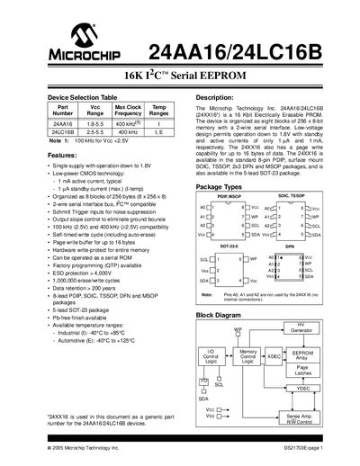 Microchip 24AA16/24LC16B Serial EEPROM Datasheet - cover page