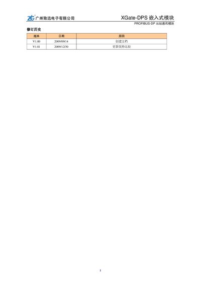 ZLG XGate-DPS200 User Manual