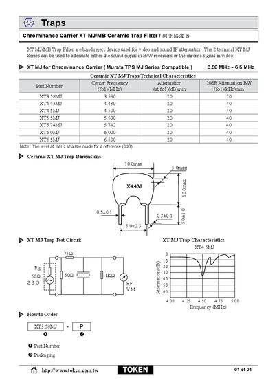 Token Electronics XT MJ/MB Ceramic Trap Filter Datasheet - cover page