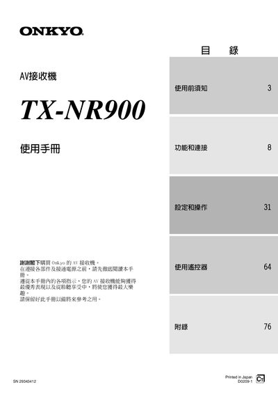 Onkyo TX-NR900 Receiver User Manual
