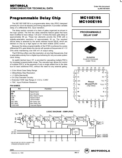Motorola MC10E195/MC100E195 Programmable Delay Chip Datasheet - cover page