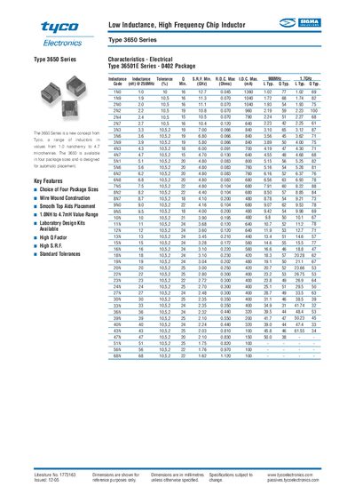 Tyco 3650 Series Low Inductance High Frequency Chip Inductor Datasheet - cover page