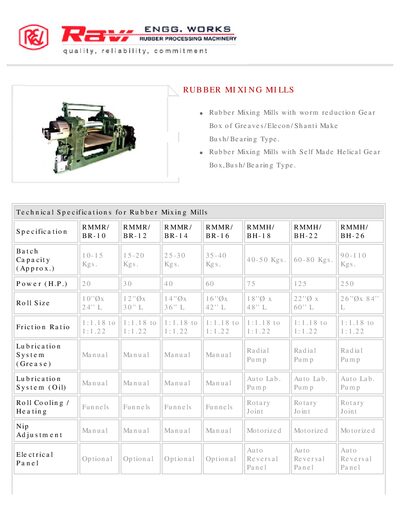 Ravi Engineering Works Rubber Mixing Mills BR-10 to BH-26 Product Leaflet - cover page