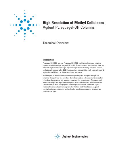 Agilent PL aquagel-OH Columns Technical Overview for Methyl Cellulose Analysis - cover page