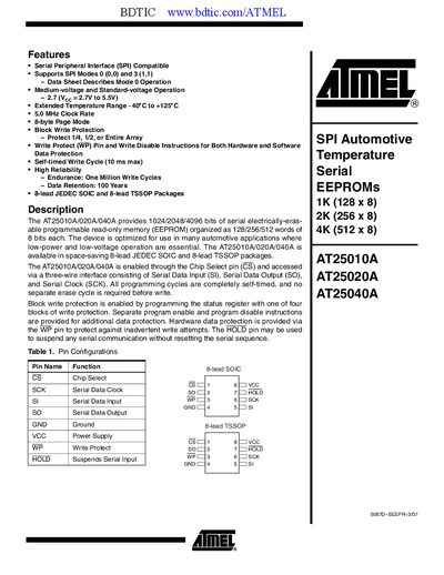 Atmel AT25010A/AT25020A/AT25040A Serial EEPROM Datasheet - cover page