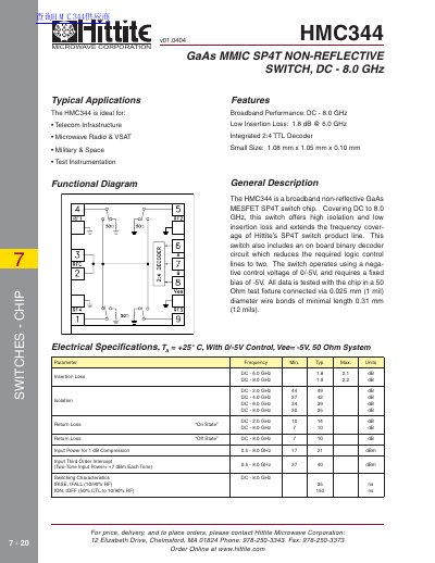 Hittite HMC344 SP4T Non-Reflective Switch Datasheet