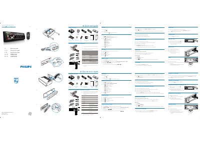 Philips CE151 Quick Start Guide