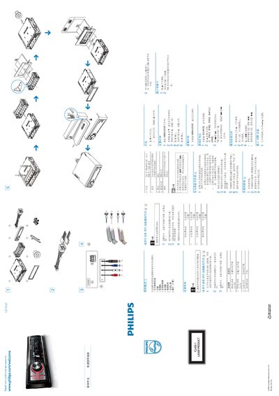 Philips CEM220 User Guide - cover page