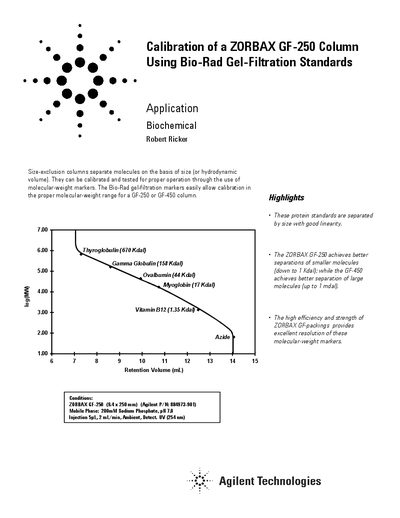 Agilent ZORBAX GF-250 Column Calibration Using Bio-Rad Gel-Filtration Standards Application Note - cover page