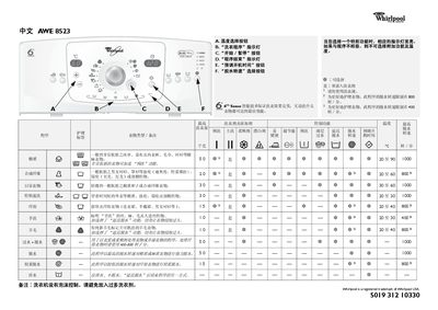 Whirlpool AWE8523 Washing Machine User Manual - cover page