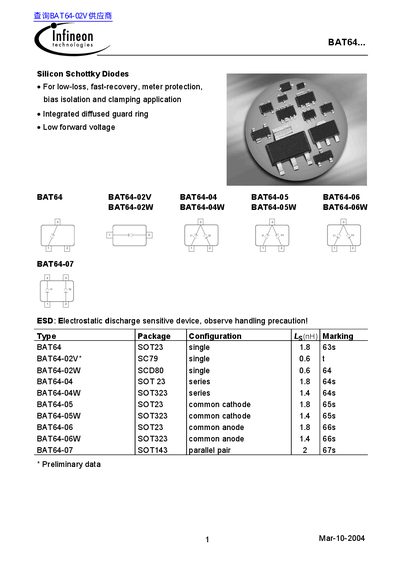 Infineon BAT64... Silicon Schottky Diodes Datasheet - cover page