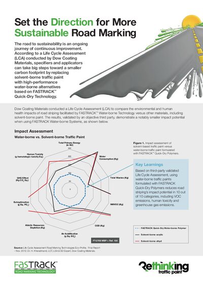 Dow FASTRACK Quick-Dry Water-borne Polymer Technology Product Leaflet - cover page