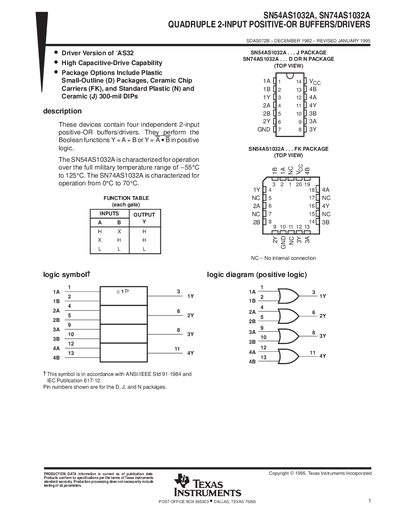 Texas Instruments SN54AS1032A SN74AS1032A Datasheet - cover page