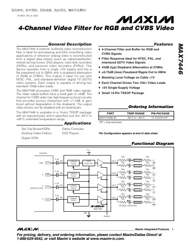 Maxim MAX7446 4‑Channel Video Filter Datasheet - cover page