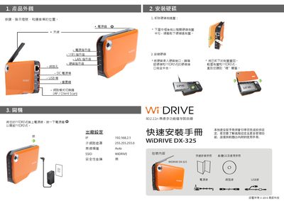 WiDRIVE DX-325 802.11n Wireless multi-function storage Router quick Installation Guide