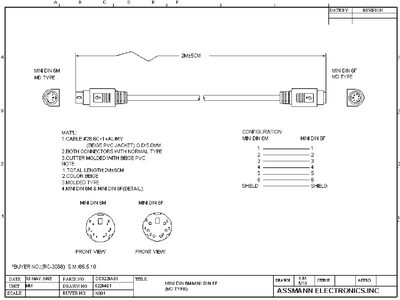 Assmann CC822M-01 Handbook - cover page