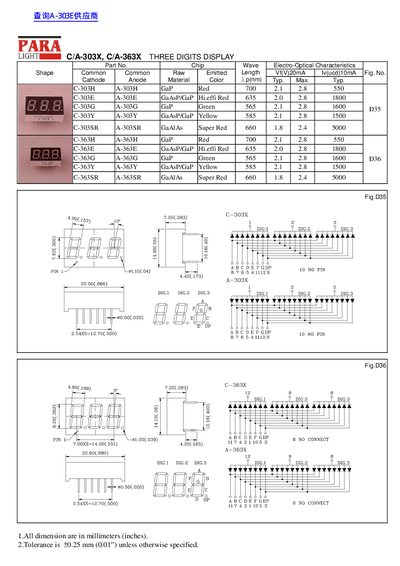 PARA C/A-303X C/A-363X Three Digits Display Datasheet - cover page