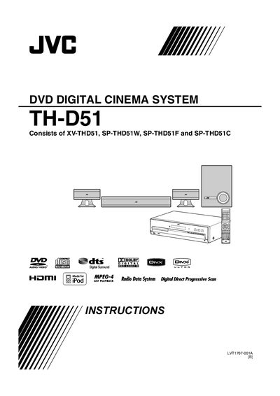 JVC TH-D51 DVD Digital Cinema System User Manual - cover page