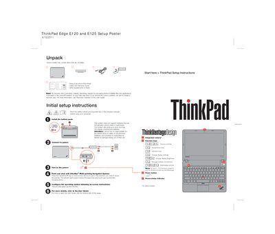 Lenovo ThinkPad Edge E120/E125 Quick Start Setup Poster - cover page