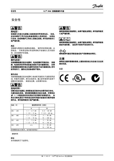 Danfoss MG.11.AE.41 HVAC Inverter Operation Manual - cover page
