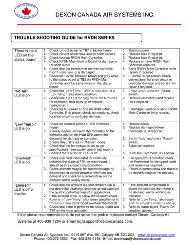 Dexon Canada Air Systems RVDH Series Service Manual – Troubleshooting Guide - cover page