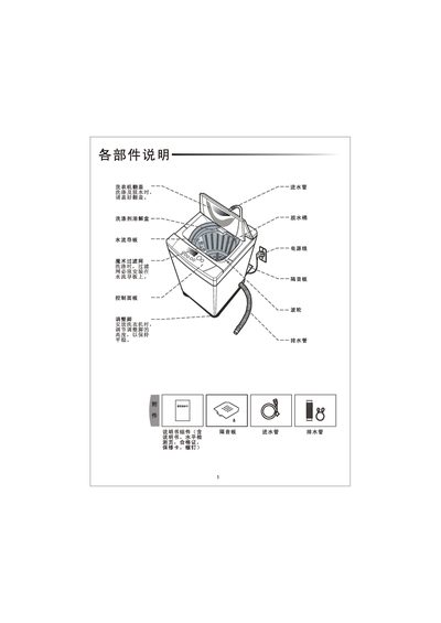 samsung XQB50-S73/XQB50-S75automate washing machine Manual - cover page