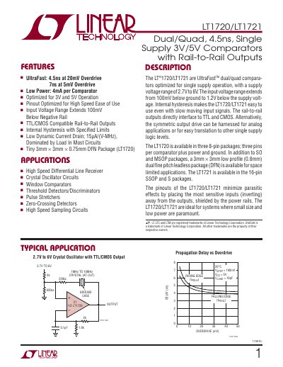 Linear Technology LT1720/LT1721 Dual/Quad Comparator Datasheet - cover page