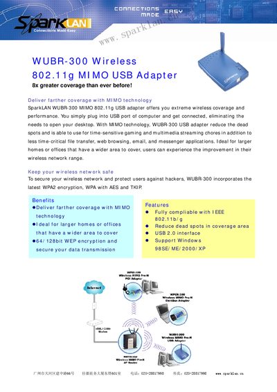 SparkLAN WUBR-300 Wireless USB Adapter User Manual - cover page