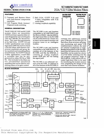 Sierra Semiconductor SC11000/SC11001/SC11005 Modem Filters Datasheet - cover page