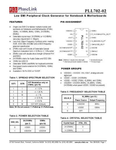 PhaseLink PLL702-02 Low EMI Peripheral Clock Generator Datasheet - cover page