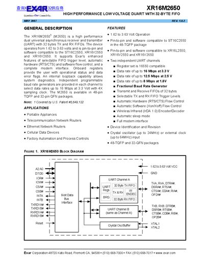 Exar XR16M2650 High Performance Low Voltage DUART with 32-Byte FIFO Datasheet - cover page