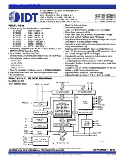 IDT IDT72V223 IDT72V233 3.3 VOLT HIGH-DENSITY SUPERSYNC II
