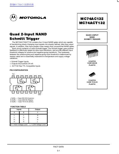 Motorola MC74AC132/MC74ACT132 Quad 2-Input NAND Schmitt Trigger Datasheet - cover page
