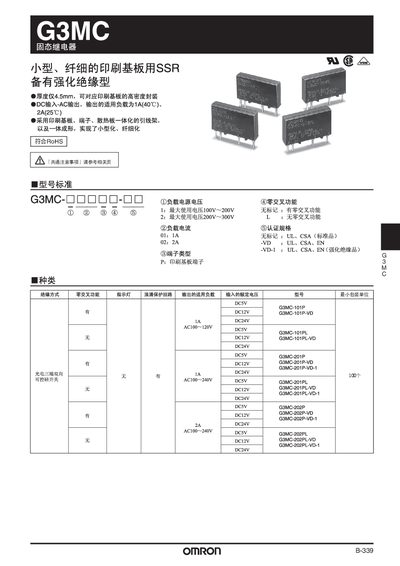 Omron G3MC Solid State Relay Manual - cover page