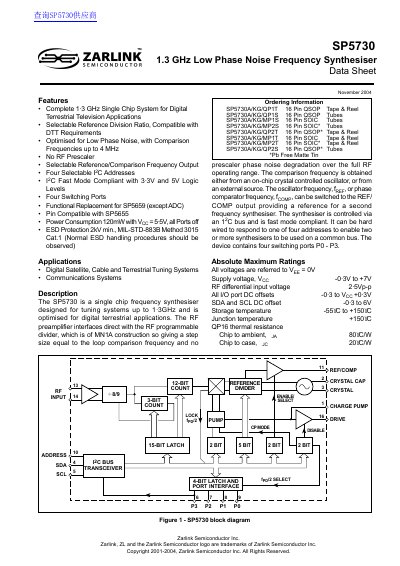 Zarlink SP5730 Frequency Synthesizer Datasheet - cover page
