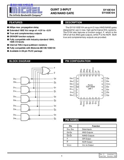 Micrel SY10E104 SY100E104 Quint 2-Input AND/NAND Gate Datasheet - cover page