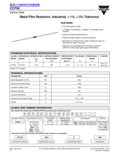 Vishay CCF50 Series Metal Film Resistor Datasheet - cover page